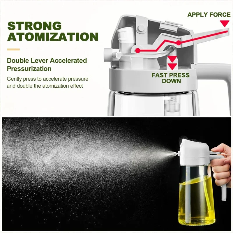 Spruzzino Olio 2-in-1 in Plast - Oil Mister Spray Bottle recensione e prezzo